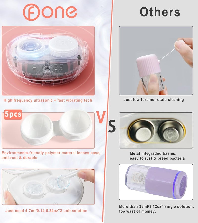 ofone Contact Lens Cleaner, Ultrasonic Contact Lens Cleaning Machine with USB Charger, Timer Display and 5 Contact Solution Cases Kit Replacement for Soft Hard Colored RGP Lenses (Pink) - Image 3